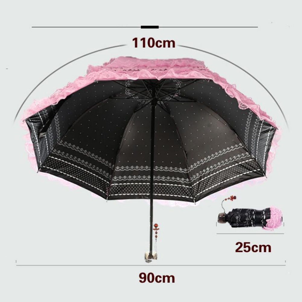 Lace umbrella Christmas sun umbrella women&#39;s parasol ultra light folding uv con proteccion solar sombrillas - Sabreeonline