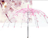Transparen Windproof - Sabreeonline
