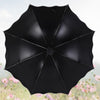 Color Changing Umbrella - Sabreeonline