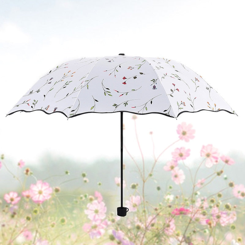 Color Changing Umbrella - Sabreeonline