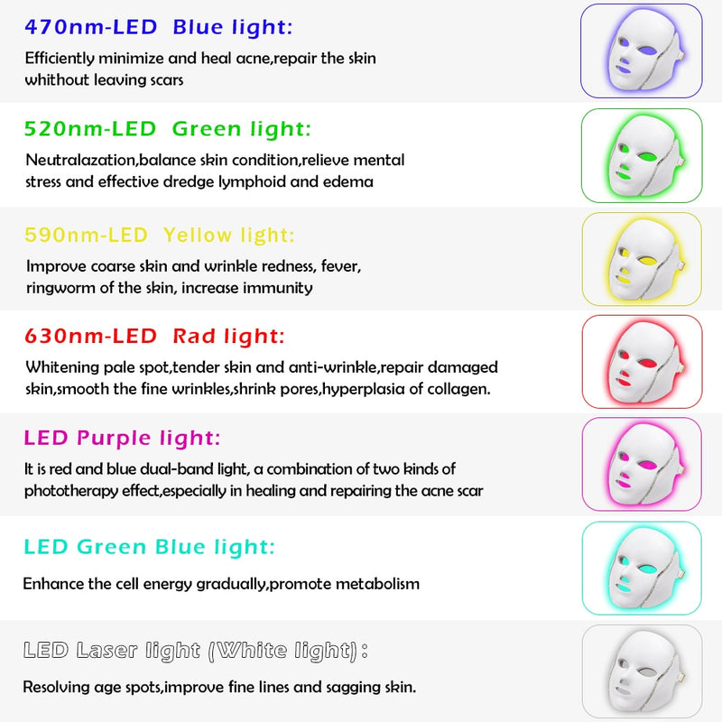 Led Facial Light Mask with Neck Tighten Anti Acne Wrinkle - Sabreeonline