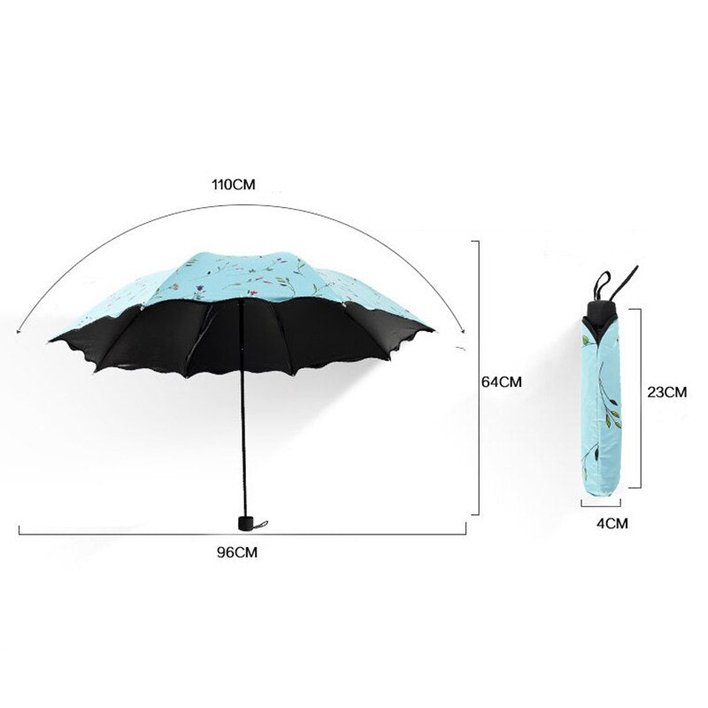 Color Changing Umbrella - Sabreeonline