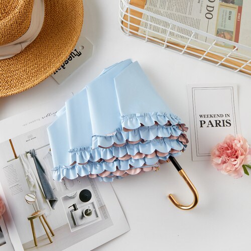 Rain and Sun Reverse Umbrella - Sabreeonline