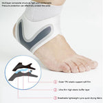 Sport Ankle Support Brace Elastic High Protect Guard Band Safety Running Basketball Fitness Foot Heel Wrap Bandage# - Sabreeonline