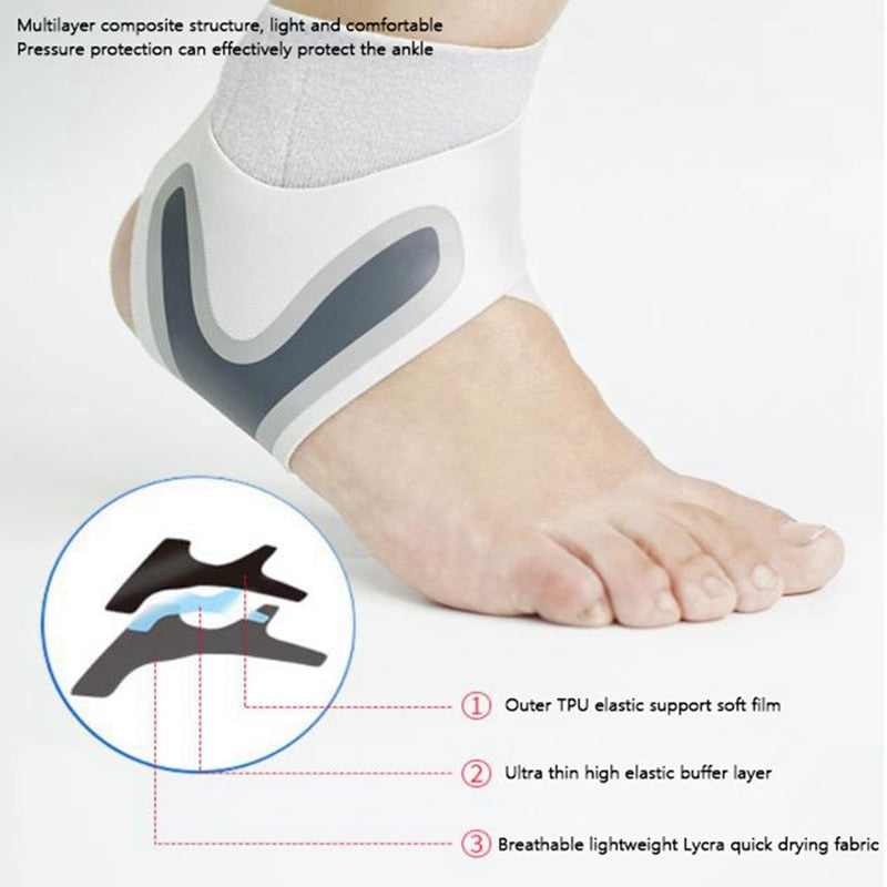Sport Ankle Support Brace Elastic High Protect Guard Band Safety Running Basketball Fitness Foot Heel Wrap Bandage# - Sabreeonline
