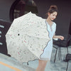 Color Changing Umbrella - Sabreeonline