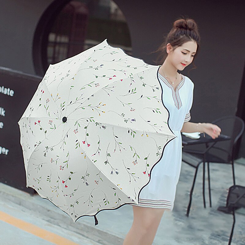Color Changing Umbrella - Sabreeonline