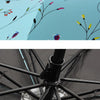 Color Changing Umbrella - Sabreeonline