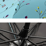 Color Changing Umbrella - Sabreeonline