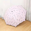 Color Changing Umbrella - Sabreeonline